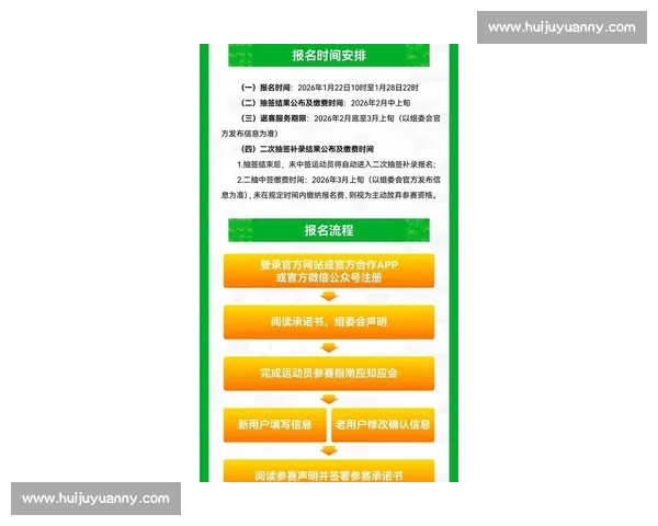 2026年马拉松报名正式开启 快速了解报名流程和参赛要求