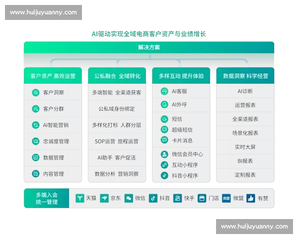 一站式体育推荐页权威赛事解析与精彩内容指南数据洞察即时更新服务体验